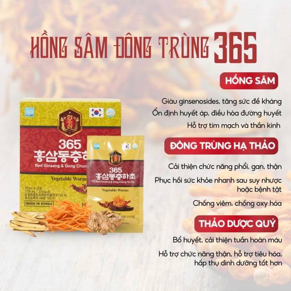 Hồng Sâm Đông Trùng 365 Hansusam: 