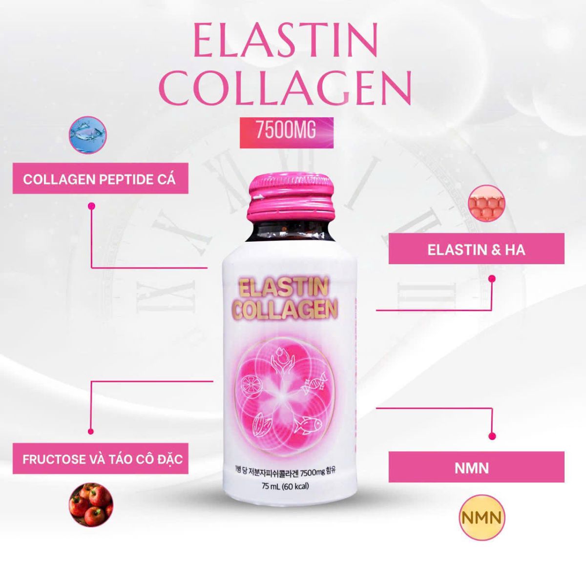 Bảng thành phần NMN, Elastin và Collagen Peptide trong sản phẩm
