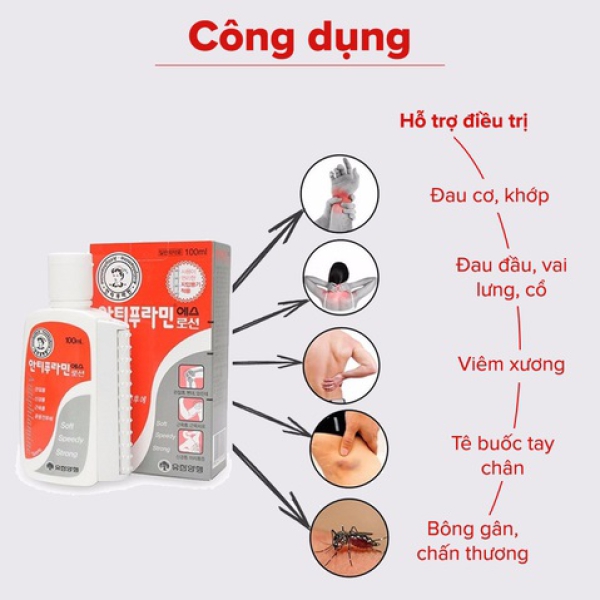 Dầu Nóng Antiphlamine Hàn Quốc 100ml – Giải Pháp Giảm Đau Xương Khớp Tức Thì