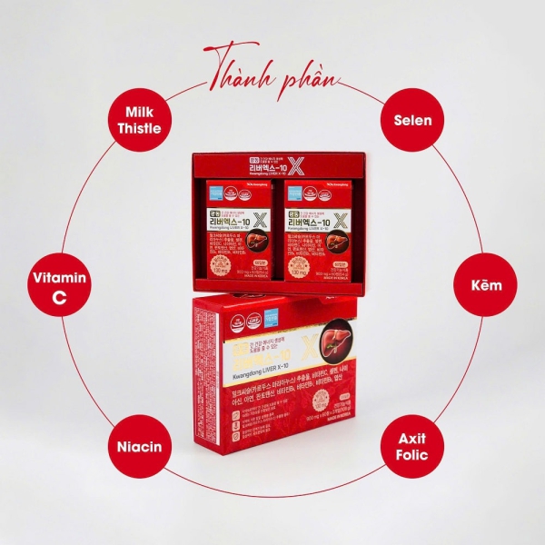 Bổ Gan Kwangdong LiverX-10: Giải Độc Gan, Tái Tạo Tế Bào Với Silymarin 130mg
