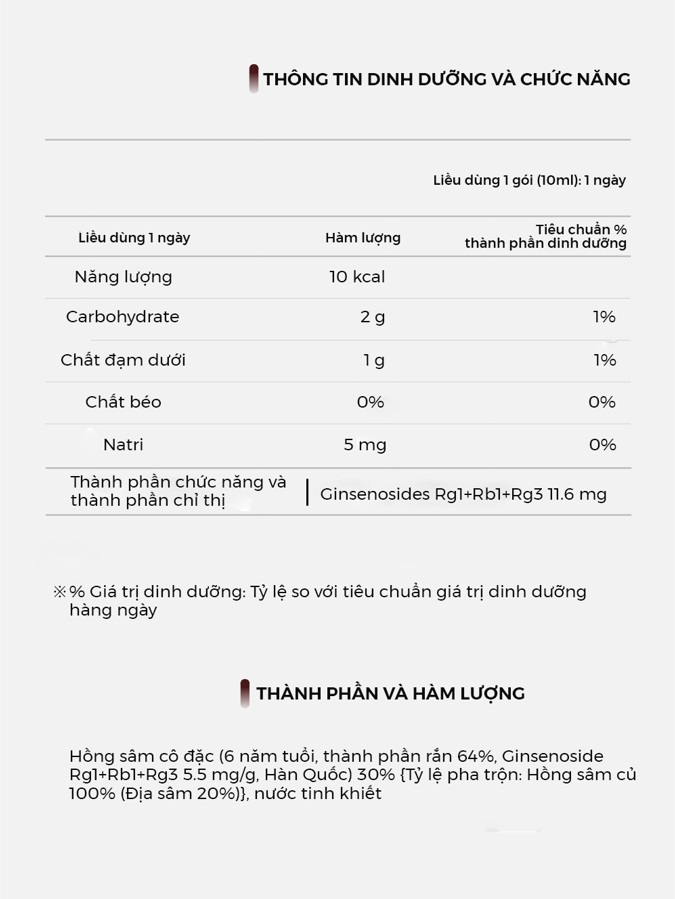 Bảng thành phần chi tiết của KGC Everytime Limited