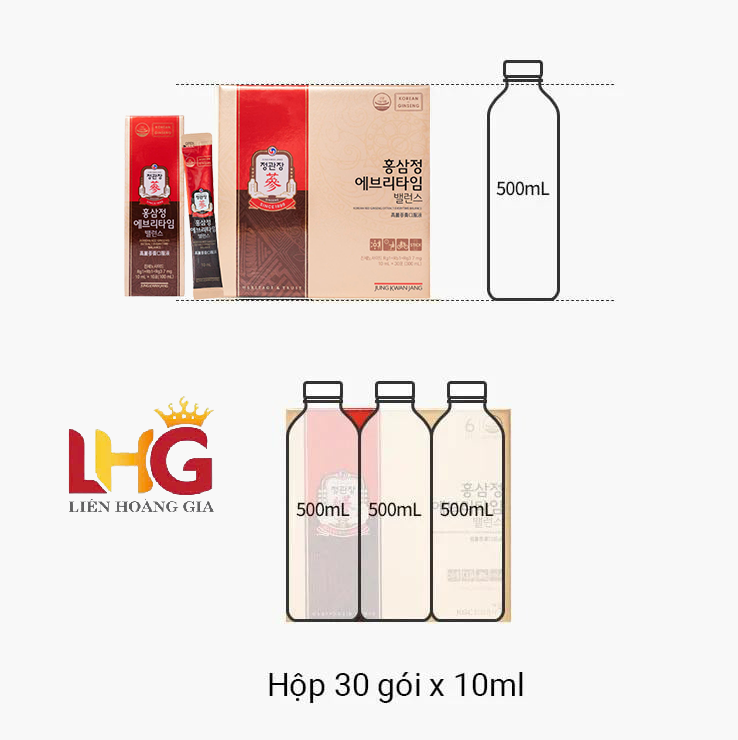 tinh chat hong sam pha san kgc extract everytime balance 10ml x 30 goi