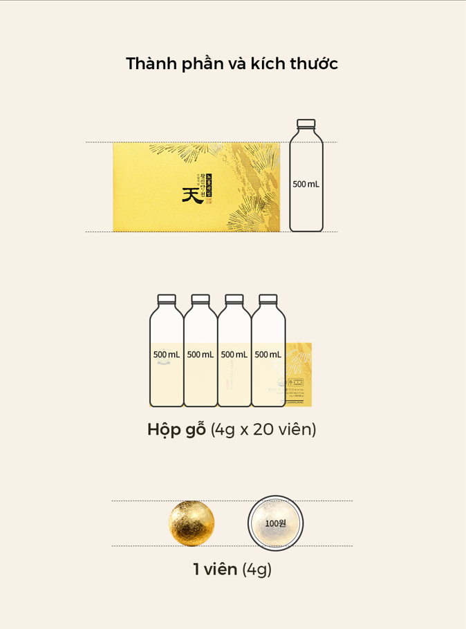 Thiên Sâm Linh Đan KGC Hwang Jin Dan Cheon Noble Line 4g x 20 viên