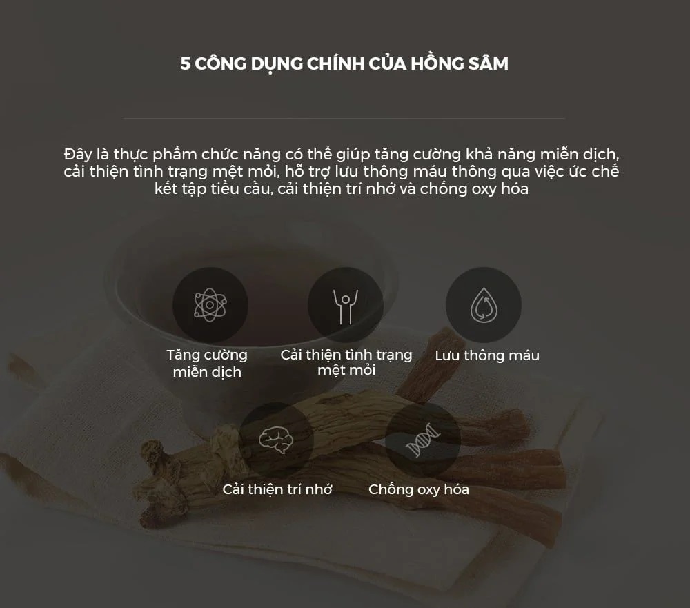 Hình ảnh một hộp quà tặng sang trọng chứa sản phẩm tinh chất hồng sâm KGC, gợi ý đây là món quà sức khỏe ý nghĩa