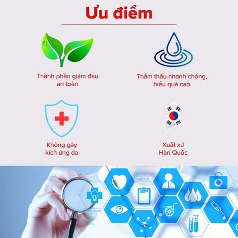 Công thức Methylsalicylate và Methol trong dầu xoa bóp Antiphlamine