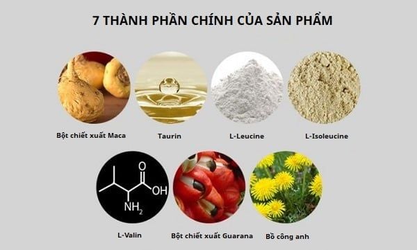 Chi tiết thành phần Octacosanol và Kẽm trong Kwangdong Perfect Man