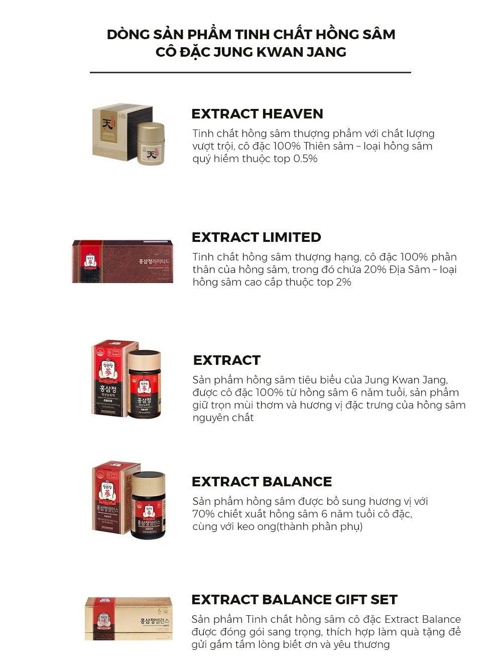 Công dụng bồi bổ toàn diện của tinh chất hồng sâm cô đặc KGC Jung Kwan Jang 100g