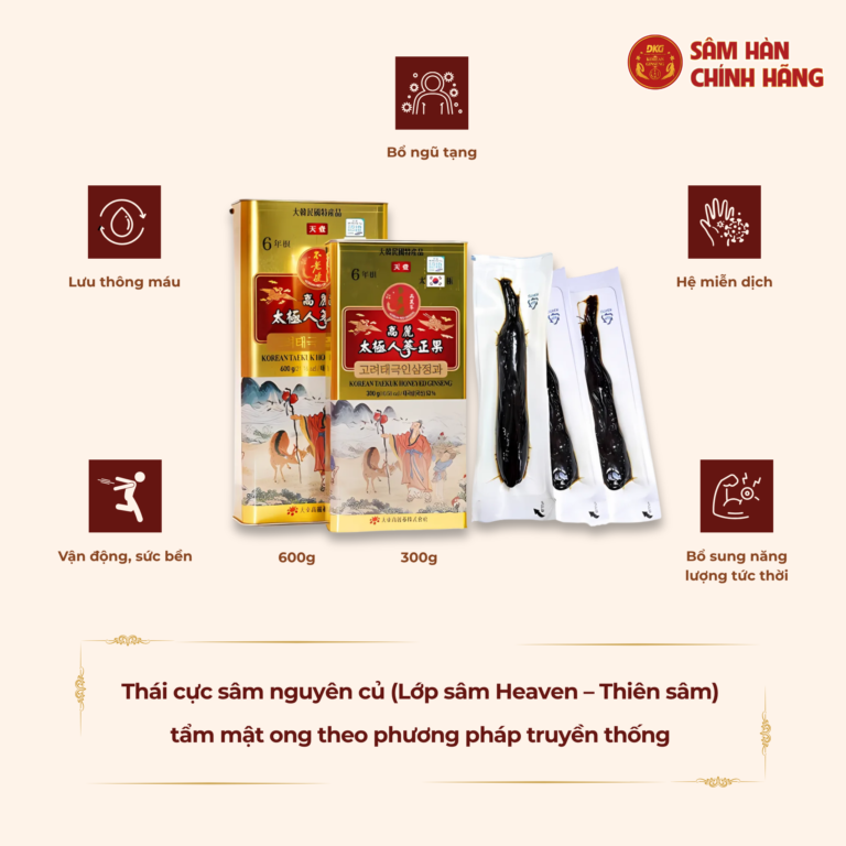 Thành phần củ thái cực sâm cao cấp lớp Heaven tẩm mật ong nguyên chất Hàn Quốc