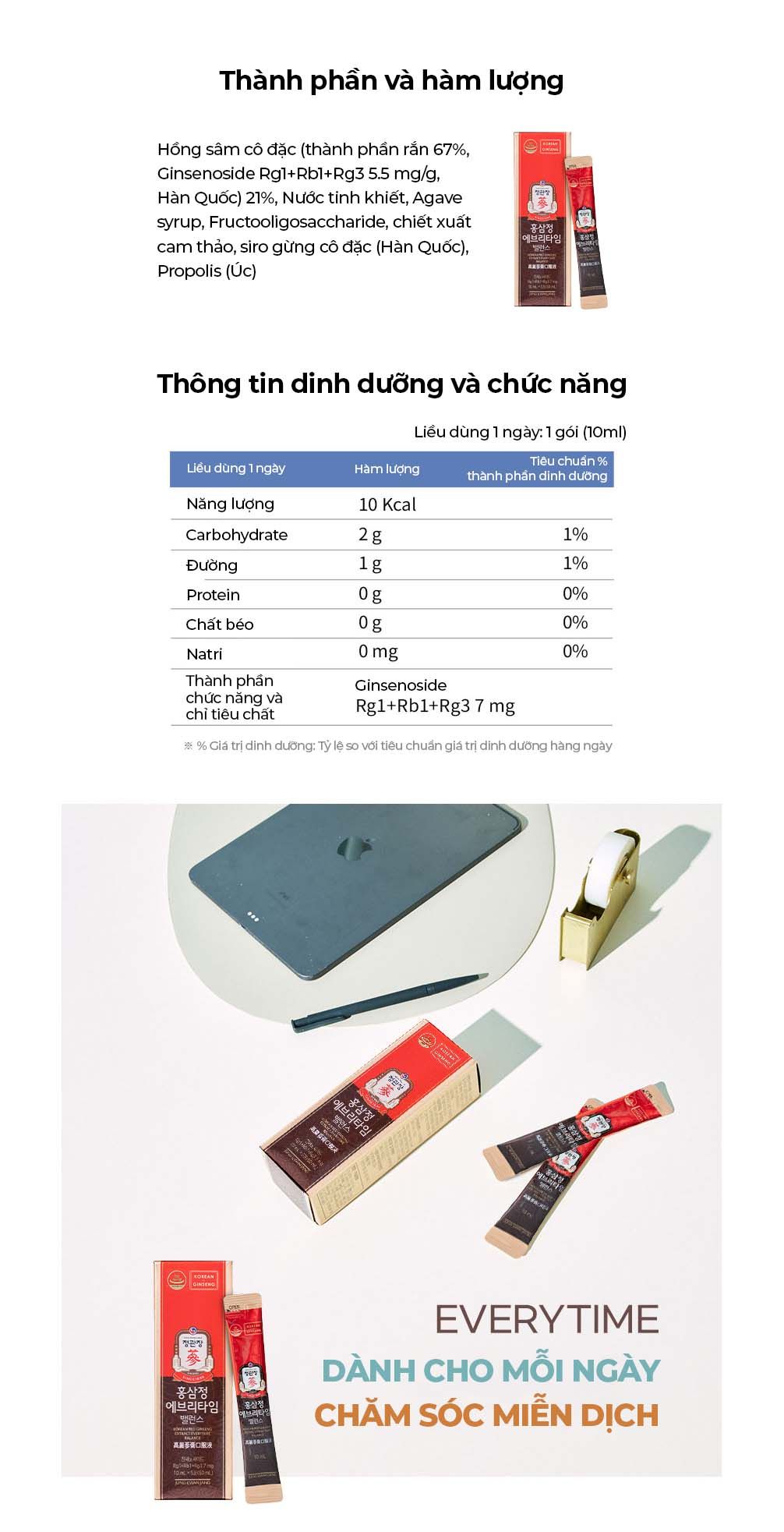 Thành phần hồng sâm 6 năm tuổi và keo ong Úc trong Everytime Balance